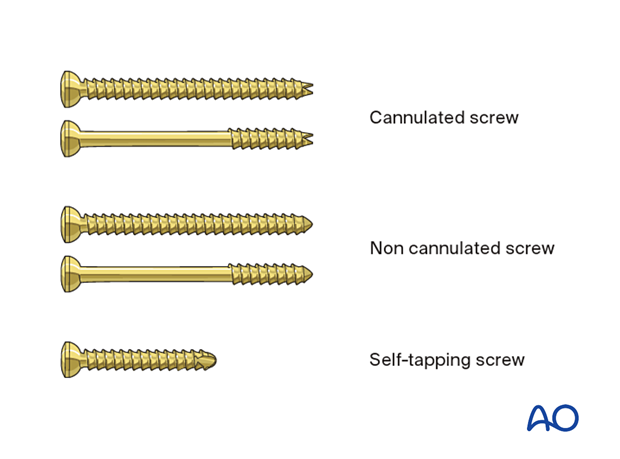 Various lag screws