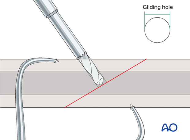 Drilling of gliding hole