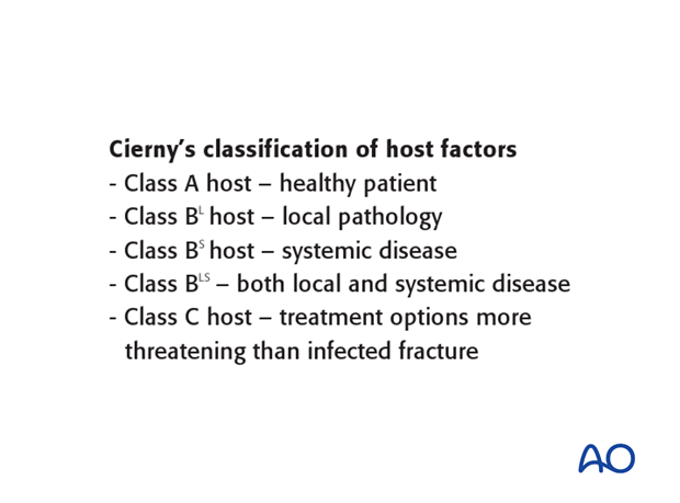 Cierny has also suggested a classification scheme according to host resistance. 