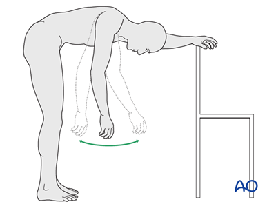 Nonoperative for Extraarticular 3-part, surgical neck and greater ...