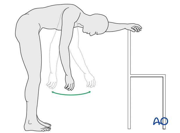 As soon as pain permits, pendulum exercises (as illustrated) should begin. Active hand and forearm use should also be ...