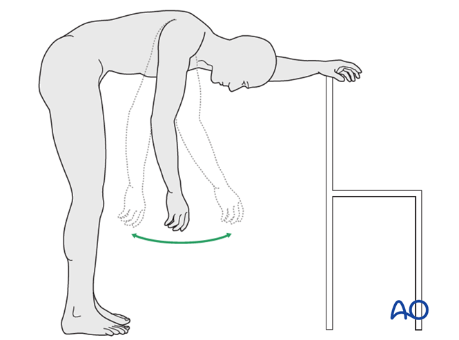 Nonoperative for Extraarticular 3-part, surgical neck and greater ...