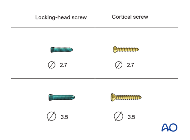 Locking-head and cortical screws