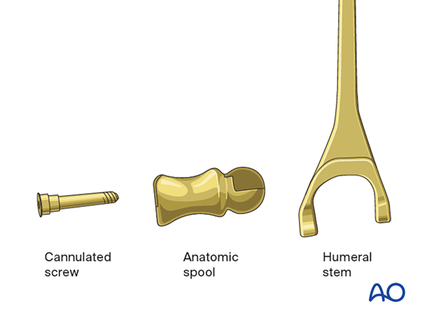 Hemiarthroplasty implant components