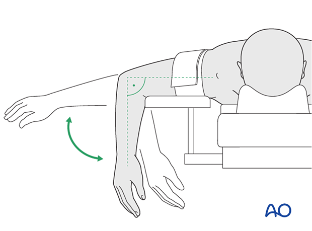 The forearm should be in a position so that it can be flexed beyond 100°.