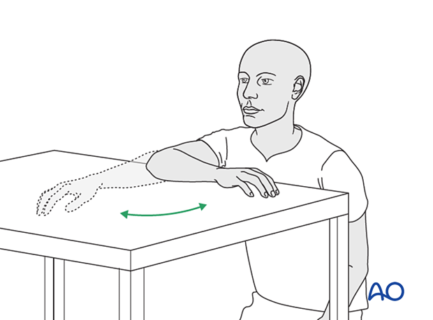 Flexion/extension of the arm at the elbow in a gentle sweeping movement on the tabletop
