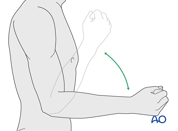 Elbow movement through an arc of flexion from 30° to 90°
