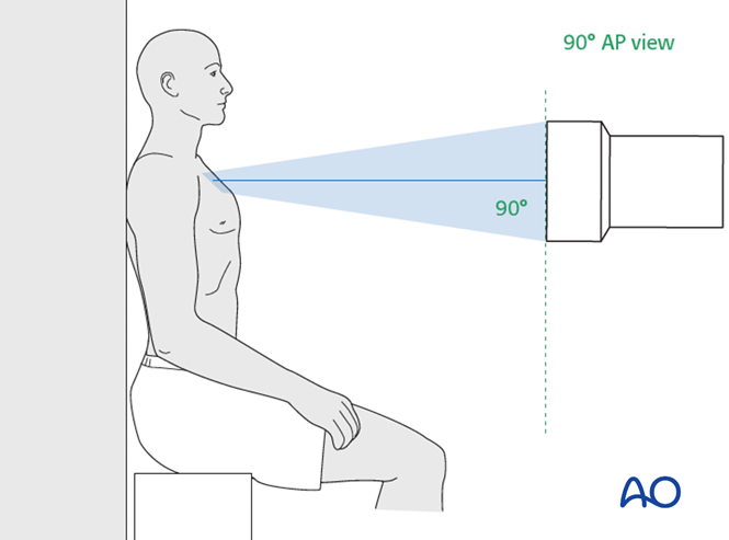 Clinical and radiological examination