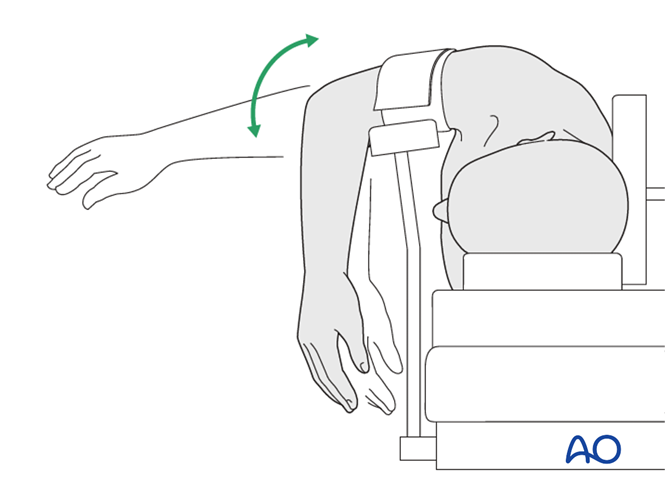 Lateral decubitus position