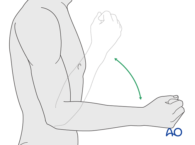 Assessment of elbow stability