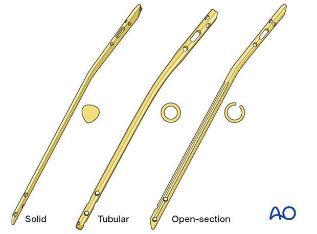 Infrapatellar intramedullary nailing, Available tibial nails