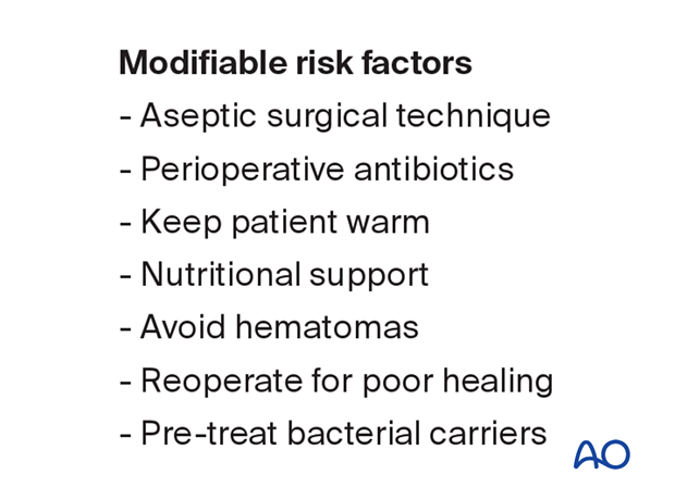 prevention of infection
