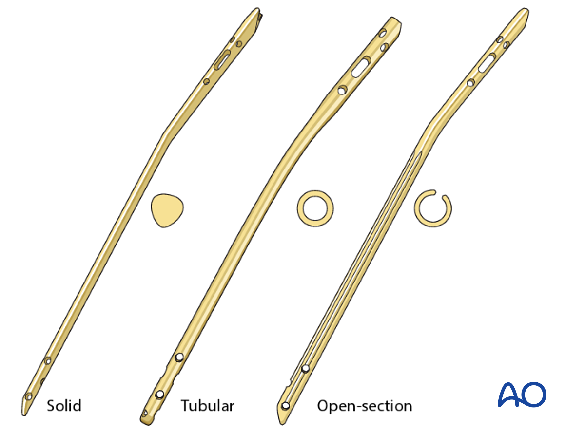 Lepu Medical Instrument Set for Tibial Interlocking Nail (II) Manufacturer