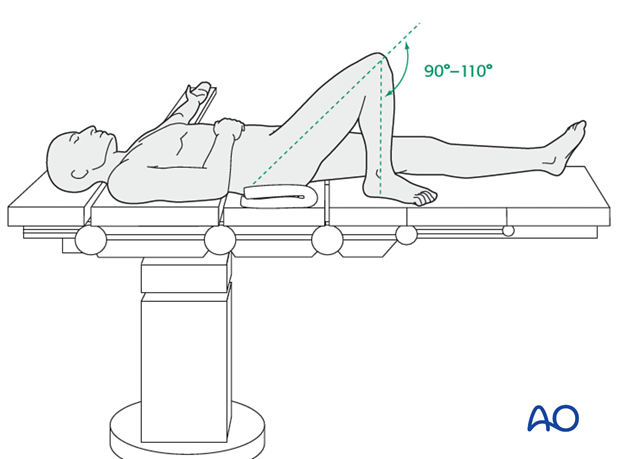 Supine position with knee flexed 90°