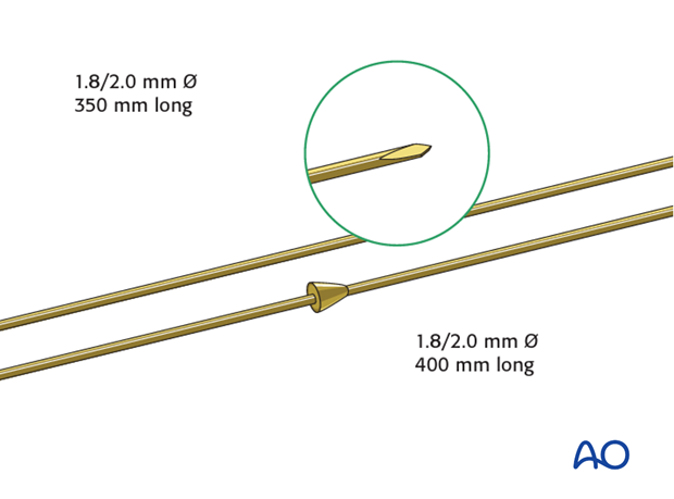 Reduction wires for full ring external fixation