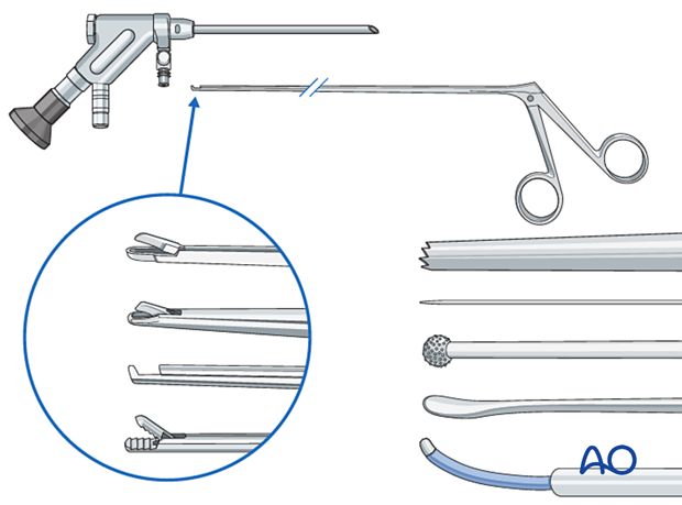 Recommended instruments for minimally invasive surgery on the lumbar spine.