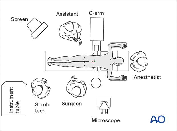 OR setup for microscopic procedures on the lumbar spine