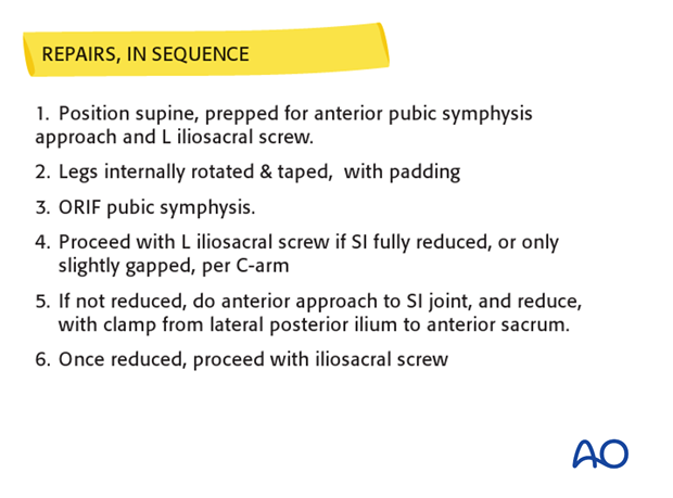 operative treatment