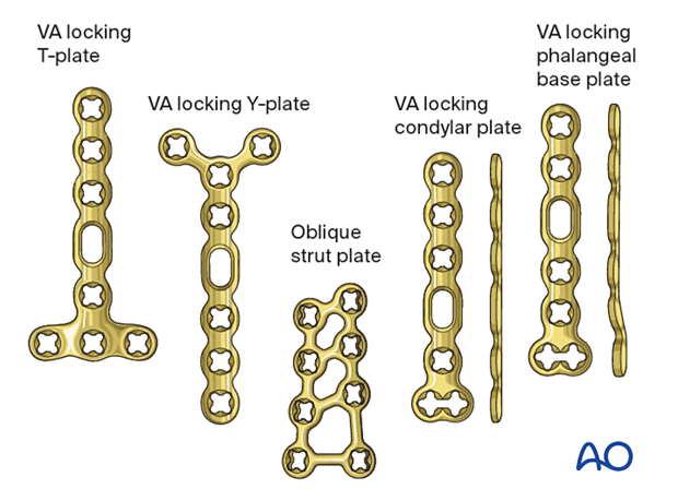 Selection of plates for fixation of proximal phalangeal fractures