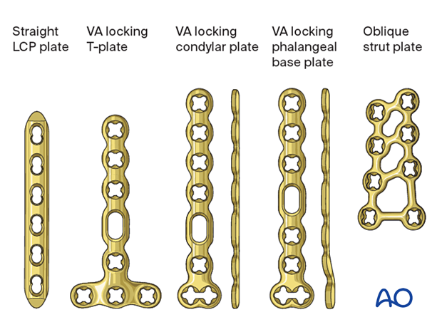 Selection of plate types for fixation of proximal phalangeal fractures