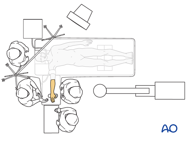 Operating room set-up for operating at the level of the hand and wrist