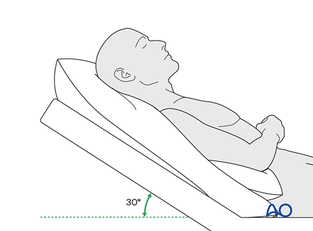 Postoperative positioning