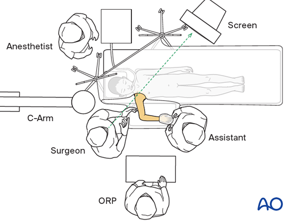 Supine position - OR set-up