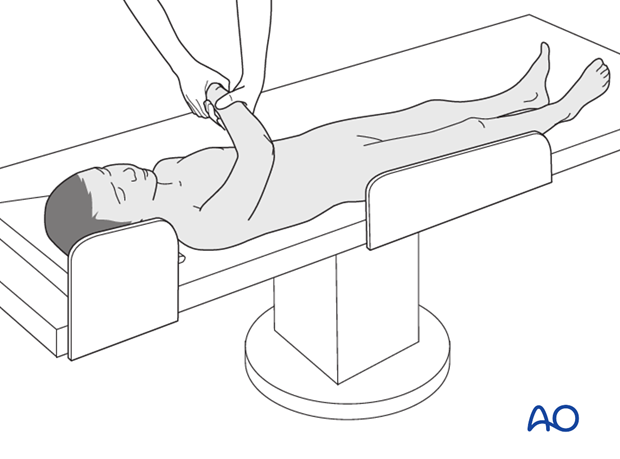 Supine patient positioning and portal designation. (A) Supine position