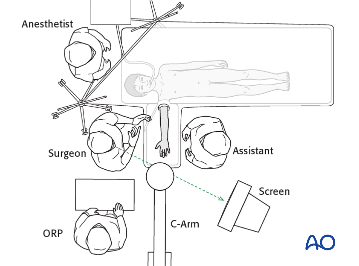 Supine Positioning