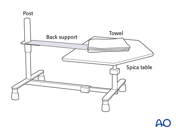 Hip spica table