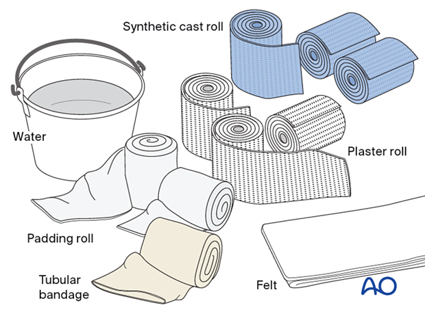 Material for cast application