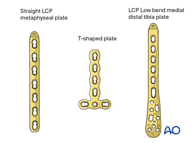 Plate types for fixation of distal tibial fractures