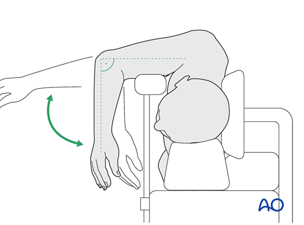 Position the operated arm with the shoulder with 90° flexion over a support or bolster with appropriate padding.