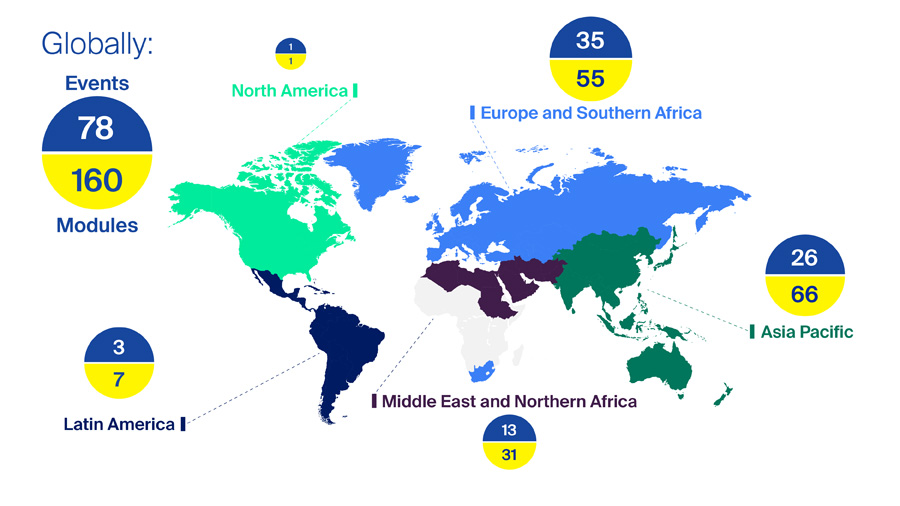 AO In-Hospital for ORP map