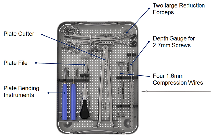 Fig 1 instruments