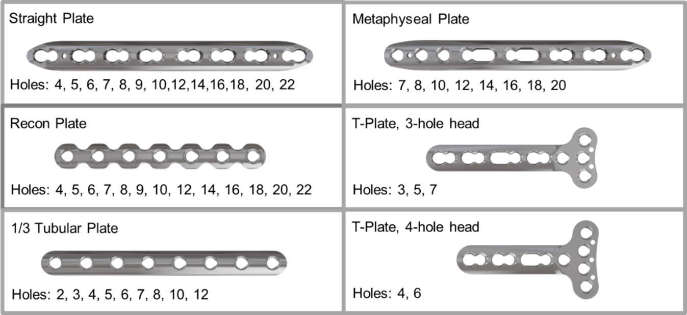 Overview of the VOLT Small Fragment generic plates.