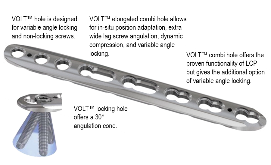 Shown here on a 3.5 metaphyseal plate are examples of all VOLT hole types: VOLT hole, VOLT combi hole, and VOLT elongated combi hole. The combi and elongated combi hole incorporate the DCU, known from the LCP and Limited Contact Dynamic Compression Plate (LC-DCP) systems, as well as the variable angle locking screw hole.