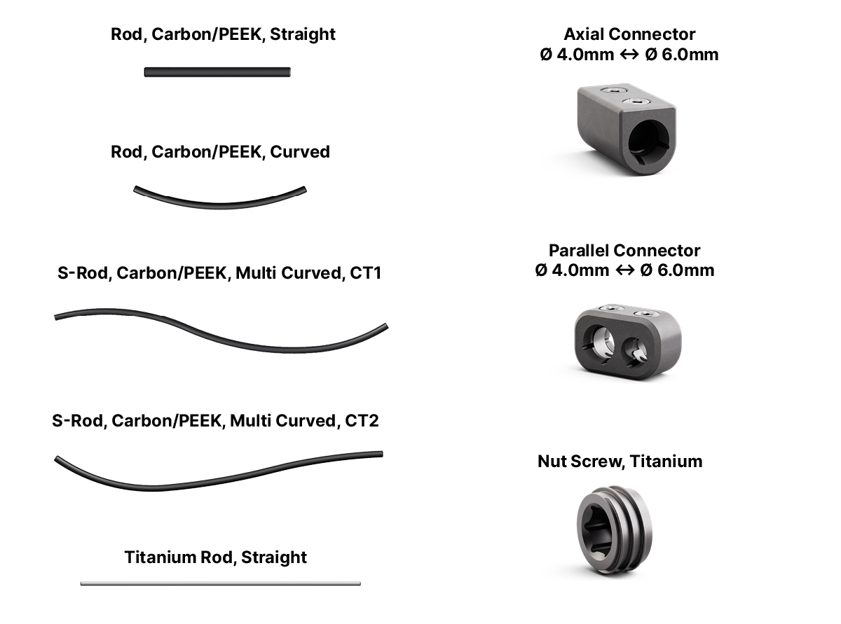 CMORE Rods and Connectors