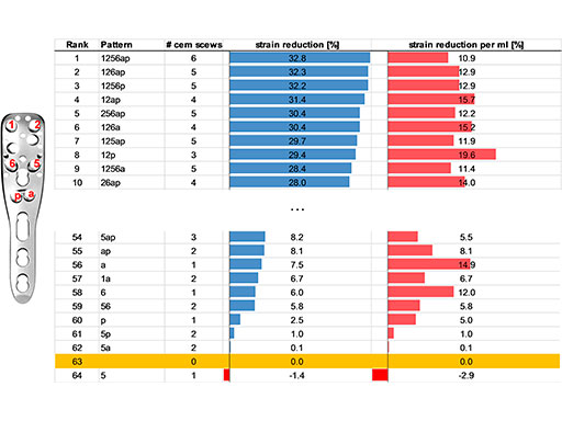 news-ari-fig-3