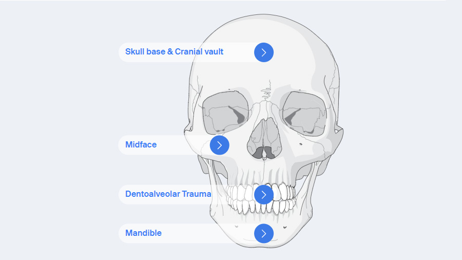 AO Surgery Reference - AO CMF