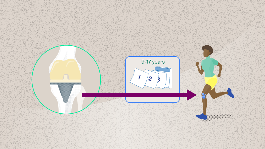 AO Recon - Outcomes of modern cementless TKA