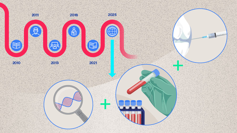 Update on periprosthetic joint infection