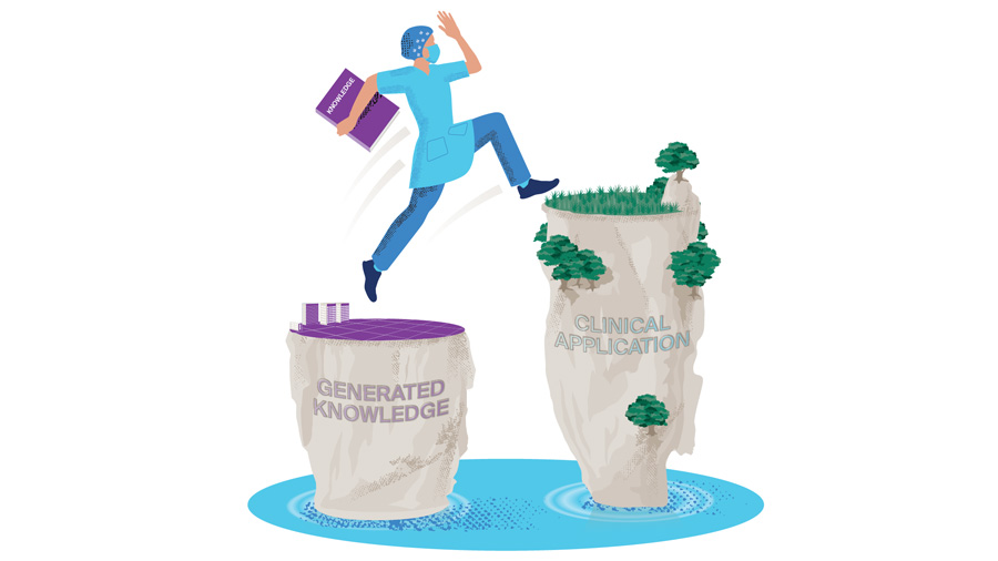 Bridging research and practice: Clinical Recommendation Articles