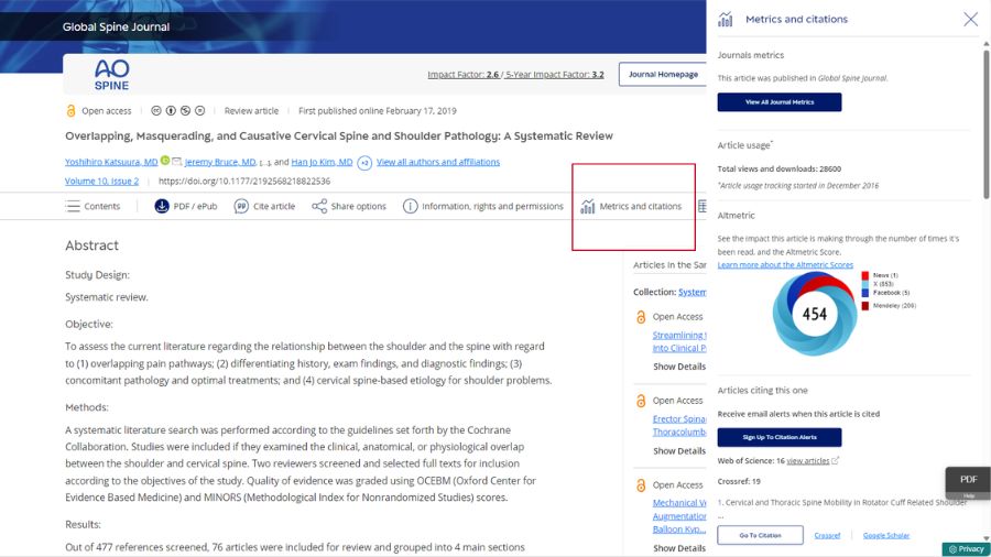 Altmetrics Global Spine Journal