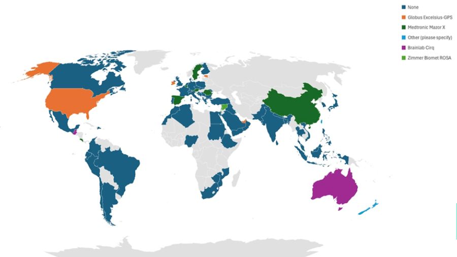 Heatmap of the currently most utilized robotic systems in 2025