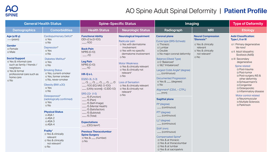 ASD patient profile