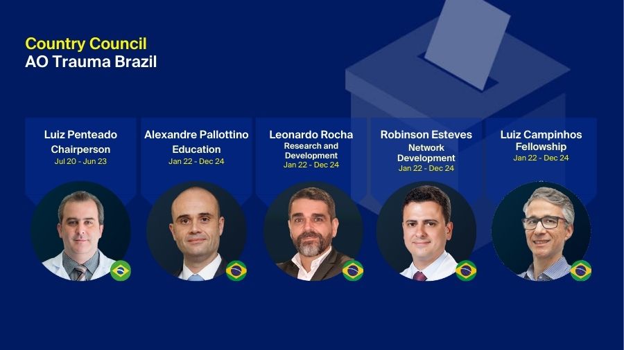Council Brazil