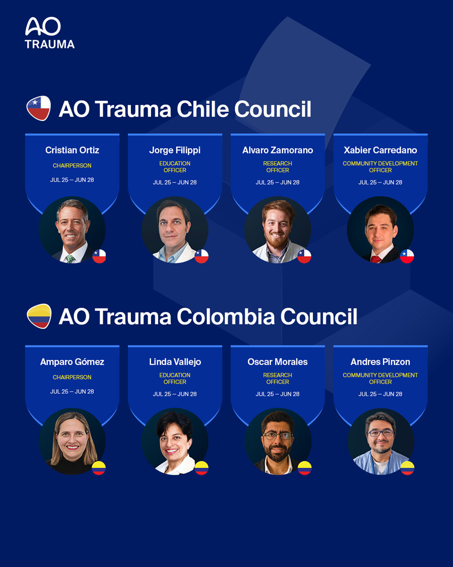 AO Trauma Latin America Council Members