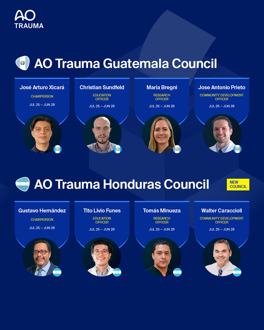 AO Trauma Latin America Council Members