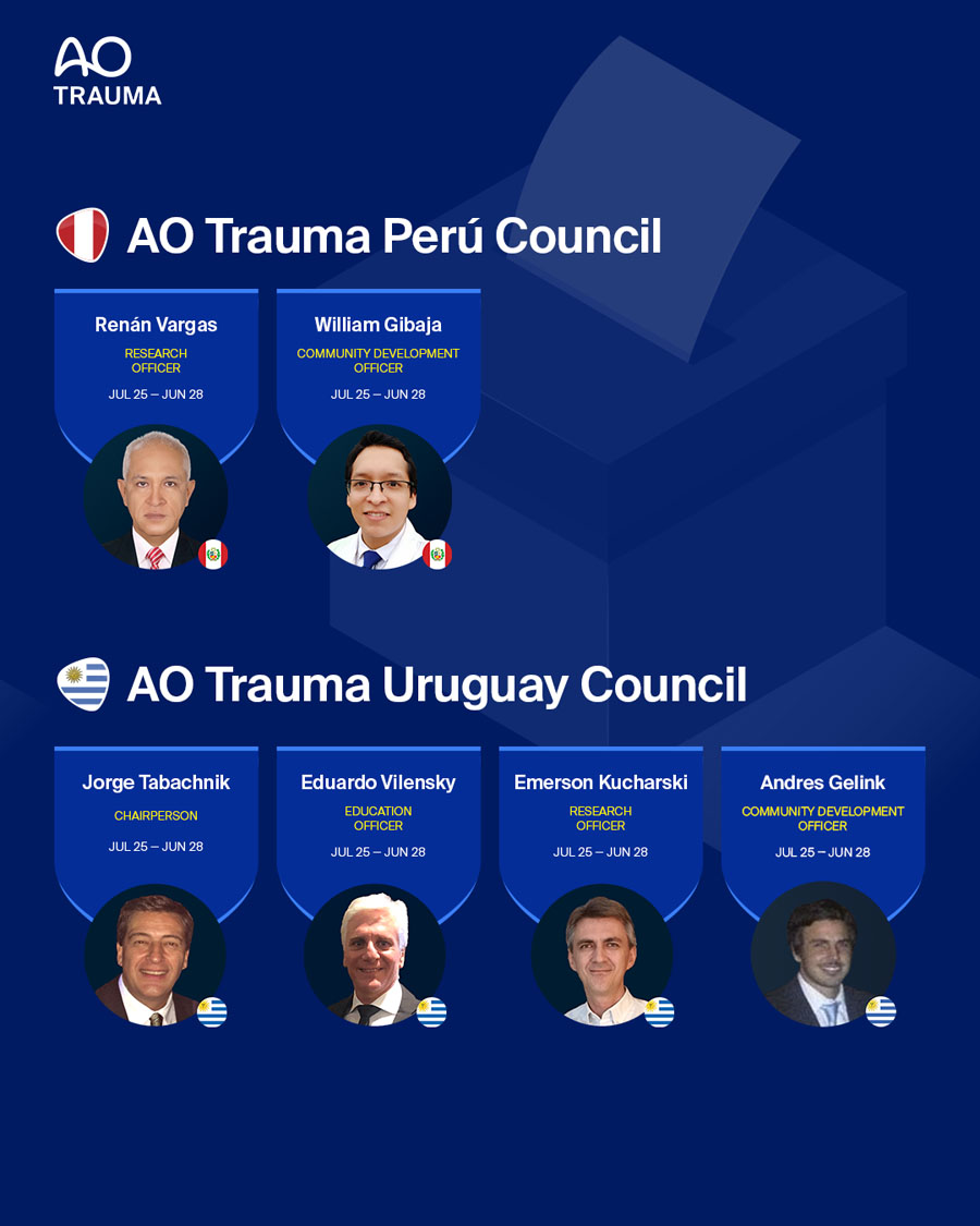 AO Trauma Latin America Council Members